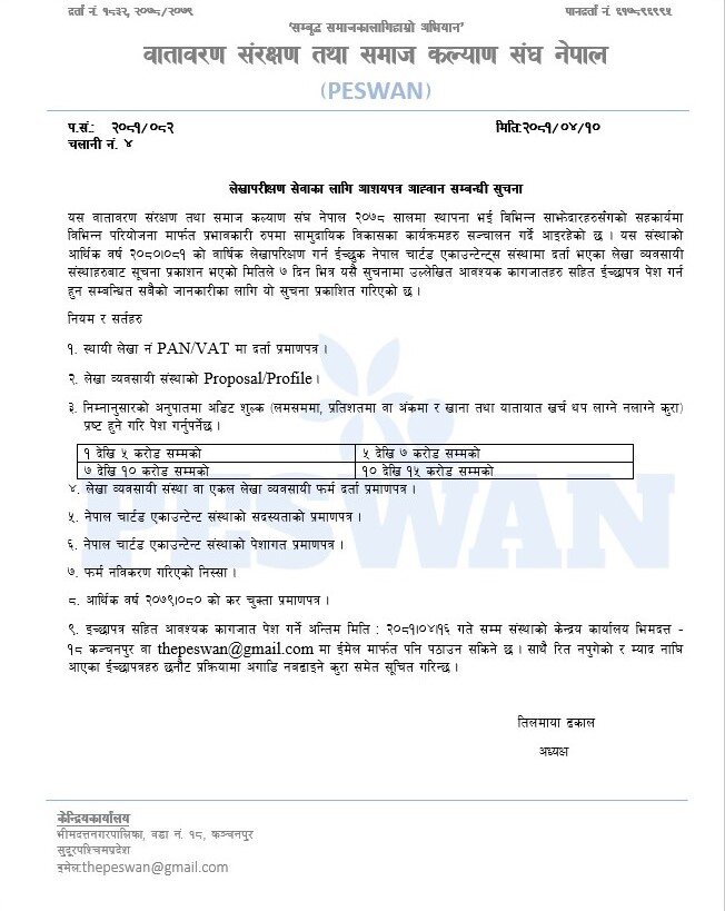 वातावरण संरक्षण तथा समाज कल्याण संघ नेपाल (पेशवान) द्वारा जारी सूचना ।।